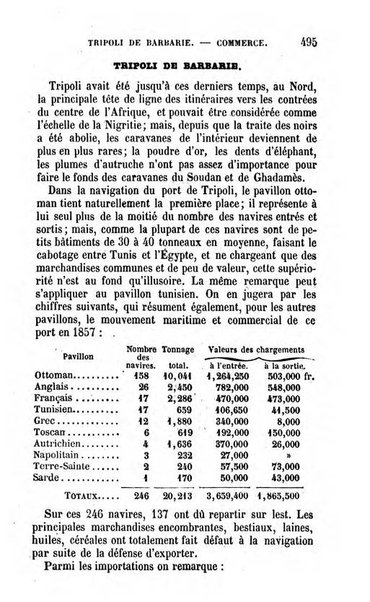 Annuaire de l'economie politique et de la statistique