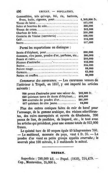 Annuaire de l'economie politique et de la statistique