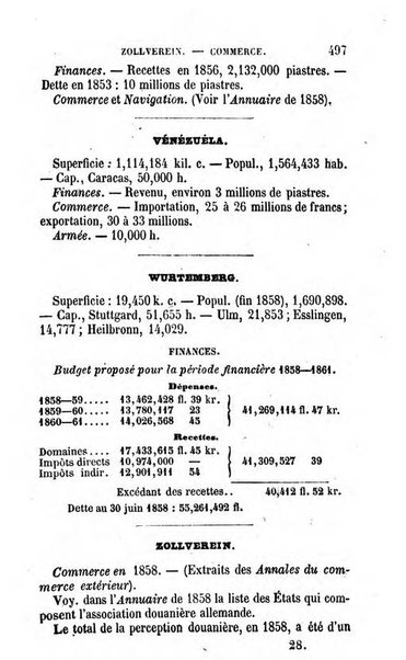 Annuaire de l'economie politique et de la statistique