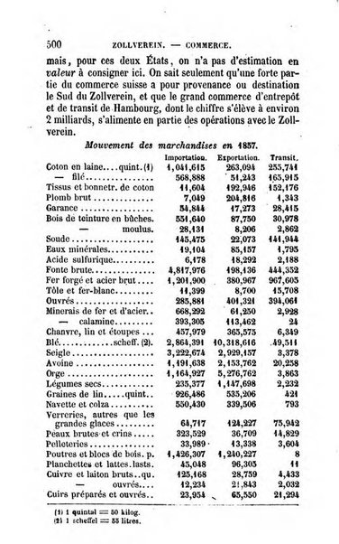 Annuaire de l'economie politique et de la statistique