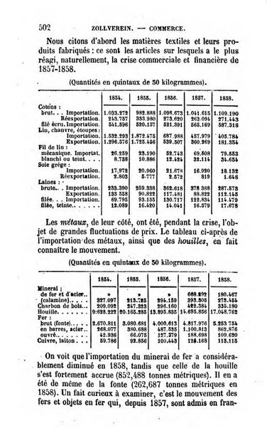 Annuaire de l'economie politique et de la statistique