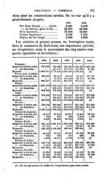 Annuaire de l'economie politique et de la statistique