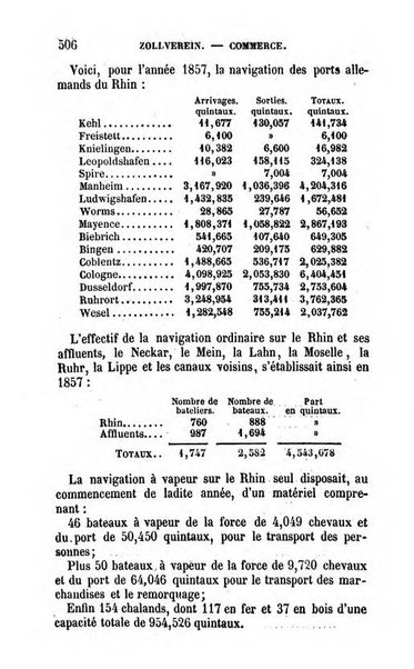 Annuaire de l'economie politique et de la statistique