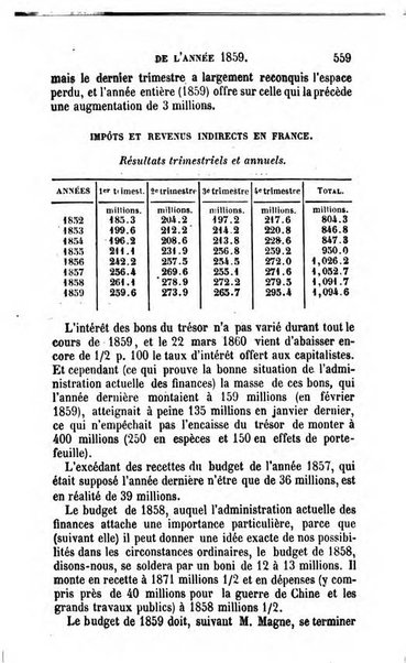 Annuaire de l'economie politique et de la statistique