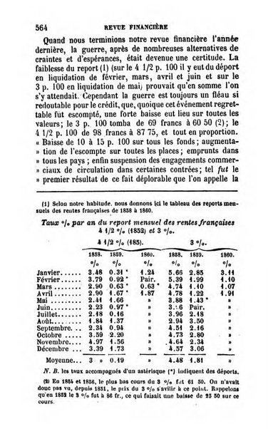 Annuaire de l'economie politique et de la statistique