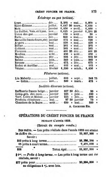 Annuaire de l'economie politique et de la statistique