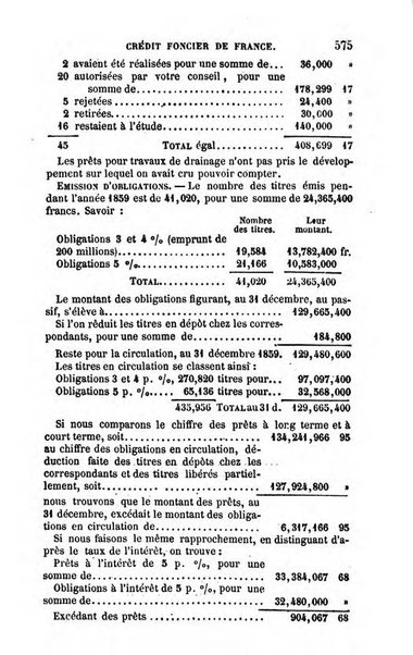 Annuaire de l'economie politique et de la statistique