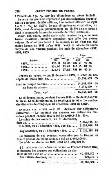 Annuaire de l'economie politique et de la statistique