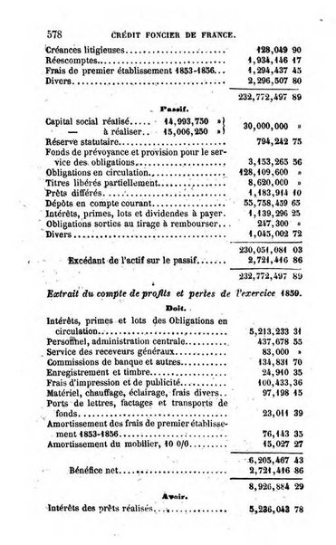 Annuaire de l'economie politique et de la statistique