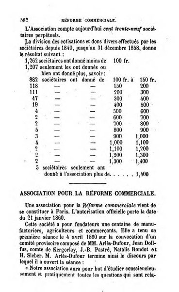 Annuaire de l'economie politique et de la statistique