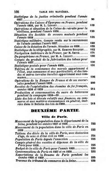 Annuaire de l'economie politique et de la statistique