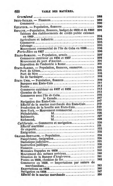 Annuaire de l'economie politique et de la statistique