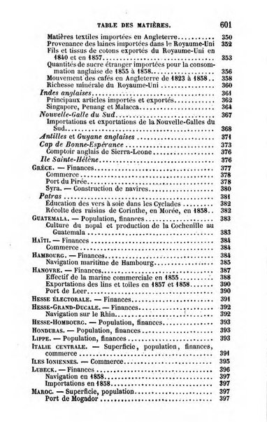 Annuaire de l'economie politique et de la statistique