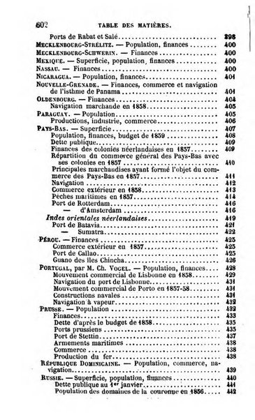 Annuaire de l'economie politique et de la statistique