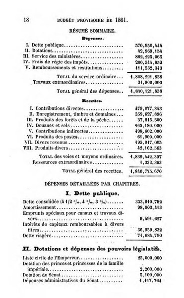 Annuaire de l'economie politique et de la statistique