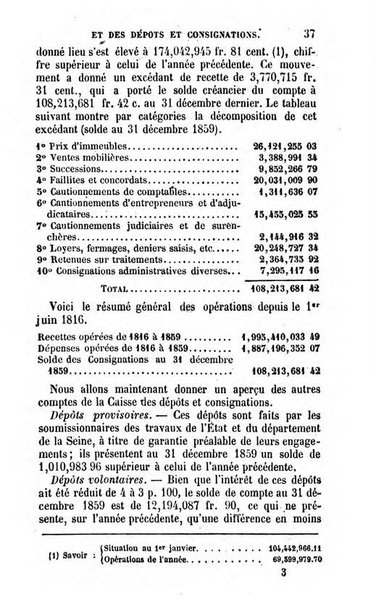 Annuaire de l'economie politique et de la statistique