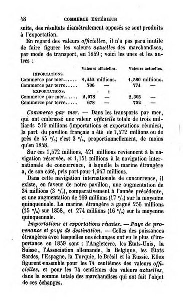 Annuaire de l'economie politique et de la statistique