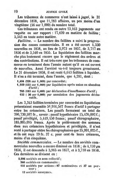 Annuaire de l'economie politique et de la statistique