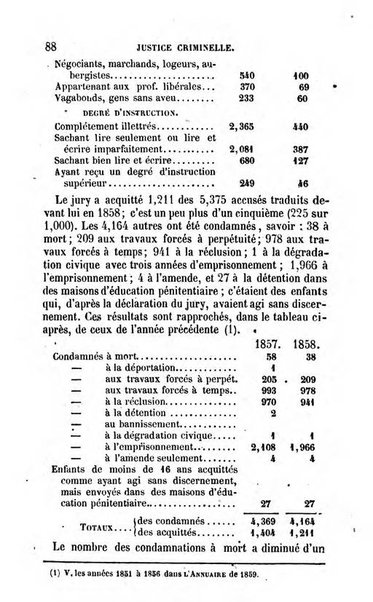 Annuaire de l'economie politique et de la statistique