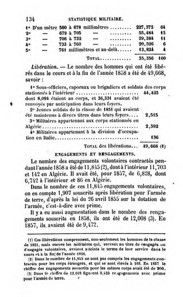 Annuaire de l'economie politique et de la statistique