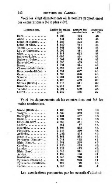 Annuaire de l'economie politique et de la statistique