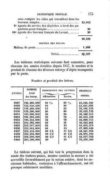 Annuaire de l'economie politique et de la statistique