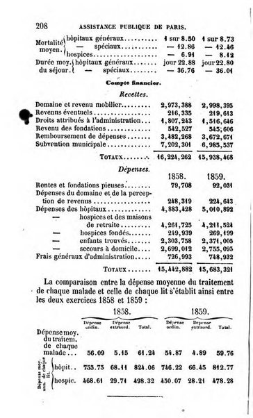 Annuaire de l'economie politique et de la statistique