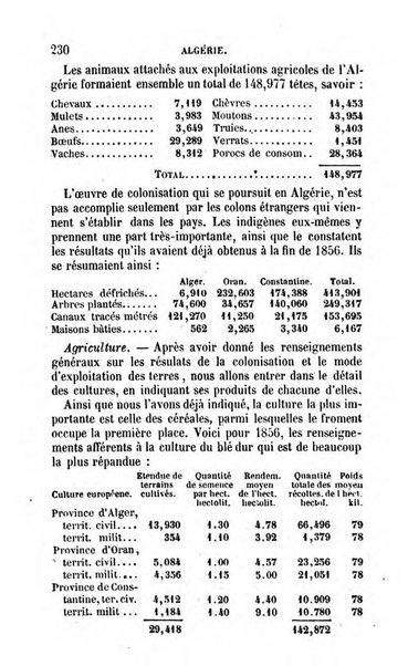 Annuaire de l'economie politique et de la statistique