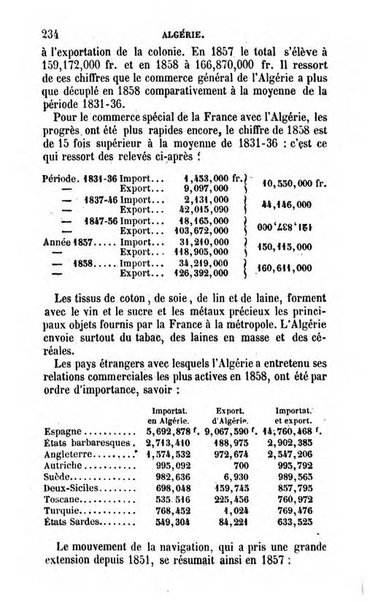 Annuaire de l'economie politique et de la statistique