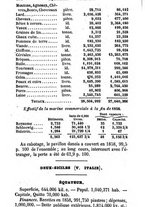 giornale/TO00175866/1861/unico/00000290