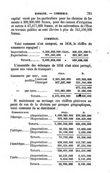 Annuaire de l'economie politique et de la statistique