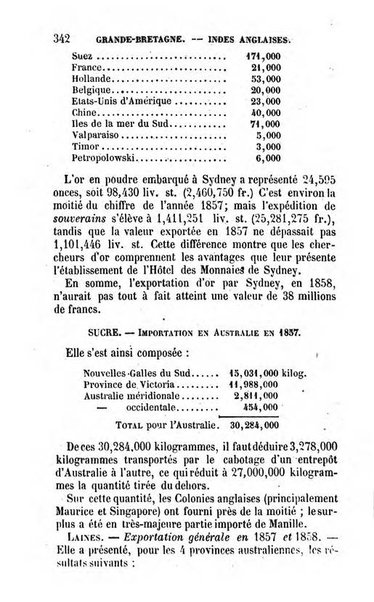 Annuaire de l'economie politique et de la statistique