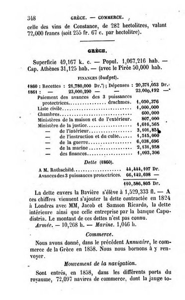 Annuaire de l'economie politique et de la statistique