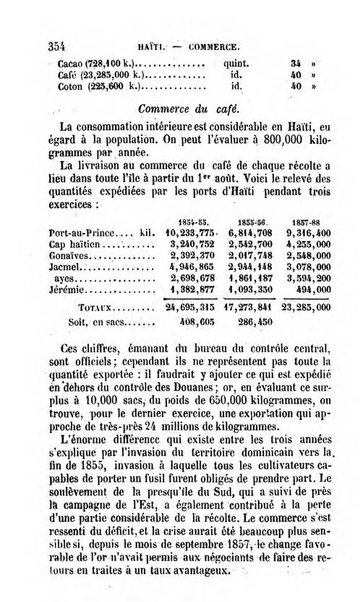 Annuaire de l'economie politique et de la statistique