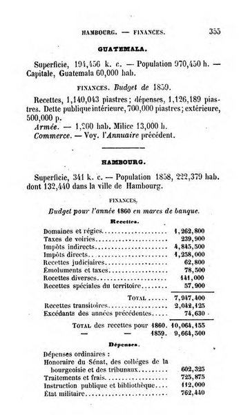 Annuaire de l'economie politique et de la statistique