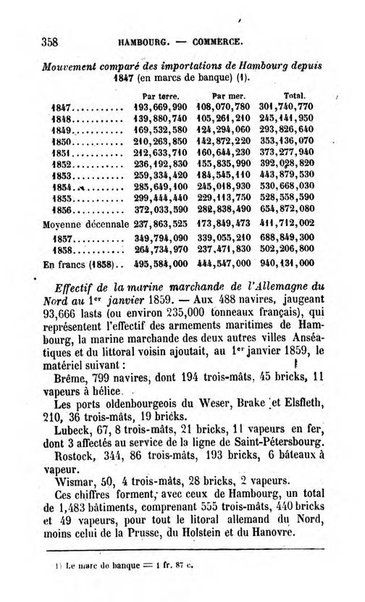 Annuaire de l'economie politique et de la statistique