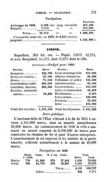 Annuaire de l'economie politique et de la statistique