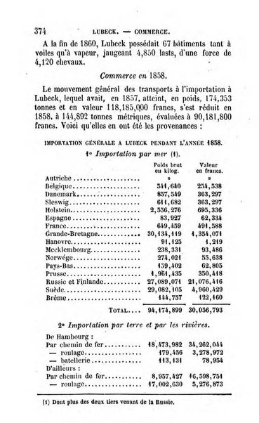 Annuaire de l'economie politique et de la statistique