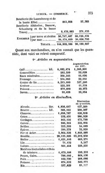 Annuaire de l'economie politique et de la statistique