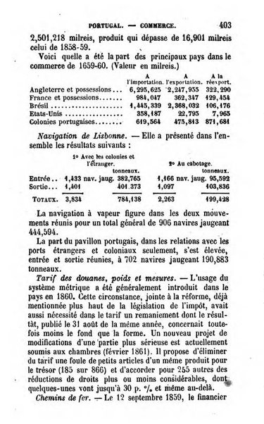 Annuaire de l'economie politique et de la statistique