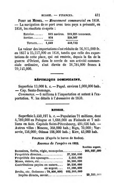 Annuaire de l'economie politique et de la statistique