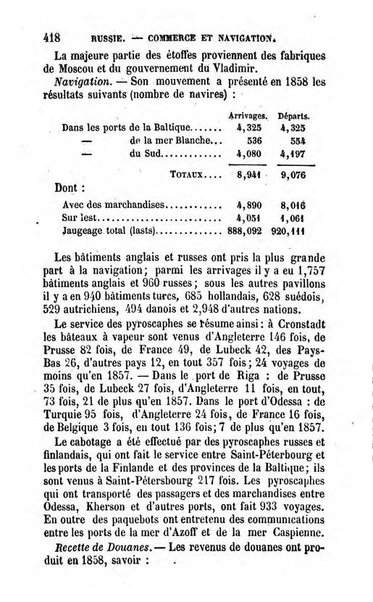 Annuaire de l'economie politique et de la statistique