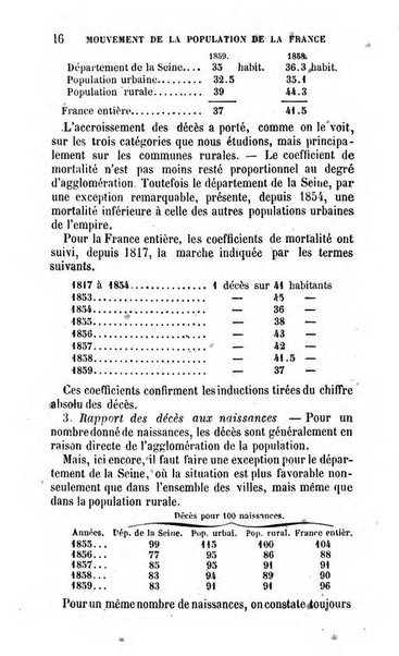 Annuaire de l'economie politique et de la statistique