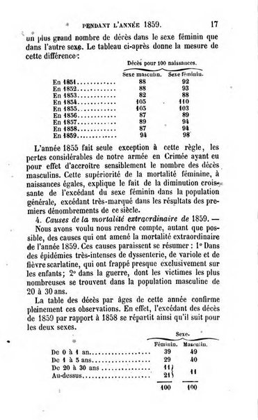 Annuaire de l'economie politique et de la statistique