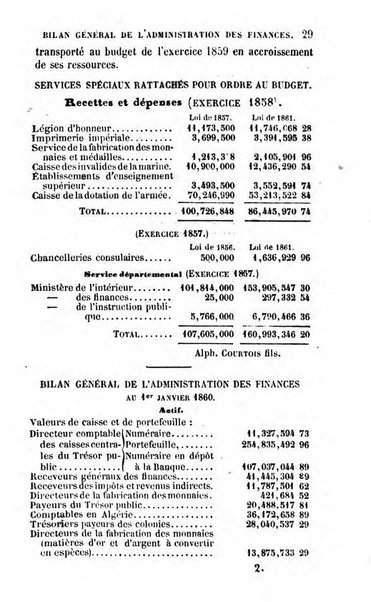 Annuaire de l'economie politique et de la statistique