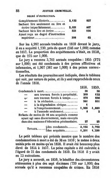 Annuaire de l'economie politique et de la statistique