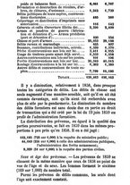 giornale/TO00175866/1862/unico/00000102