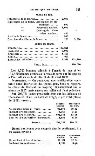 Annuaire de l'economie politique et de la statistique