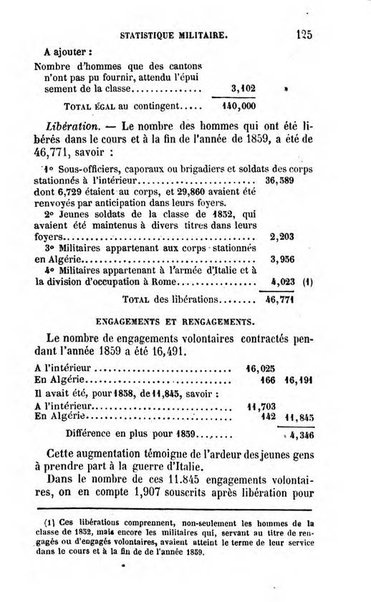 Annuaire de l'economie politique et de la statistique