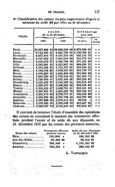 Annuaire de l'economie politique et de la statistique